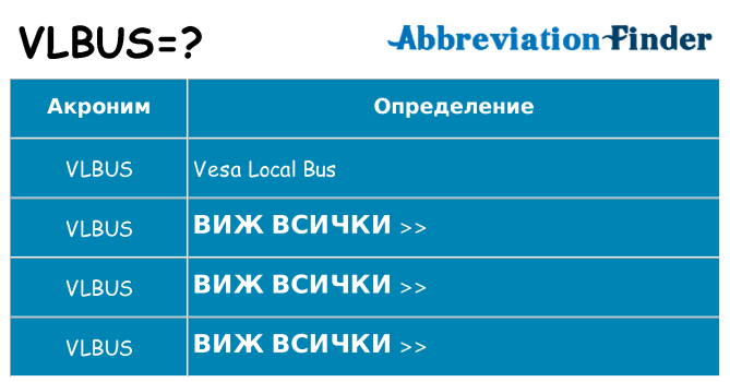 Какво прави vlbus престои