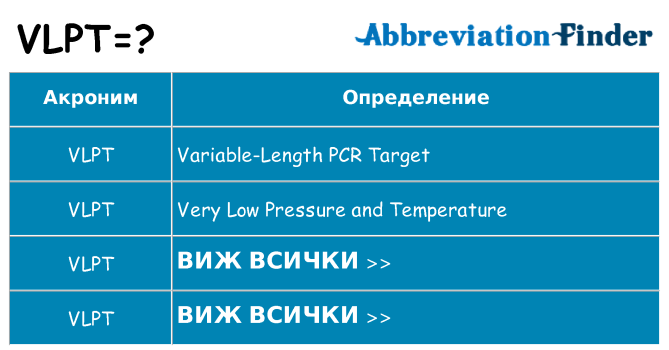 Какво прави vlpt престои