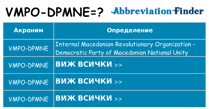 Какво прави vmpo-dpmne престои