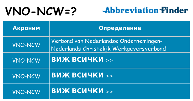 Какво прави vno-ncw престои