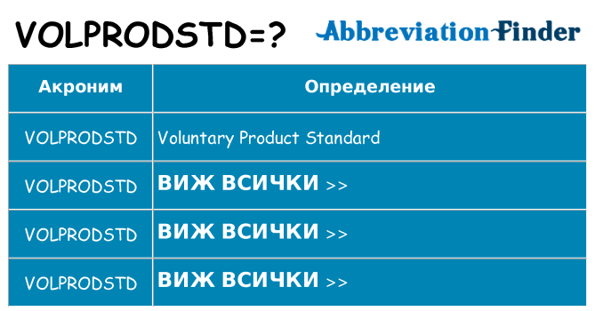 Какво прави volprodstd престои