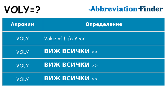 Какво прави voly престои