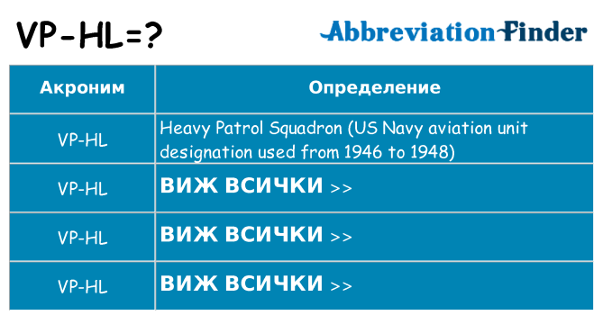 Какво прави vp-hl престои