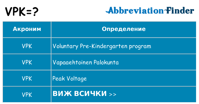 Какво прави vpk престои