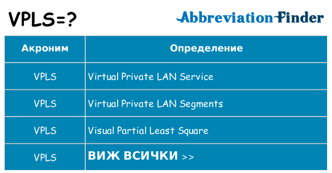 Какво прави vpls престои