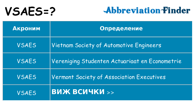 Какво прави vsaes престои