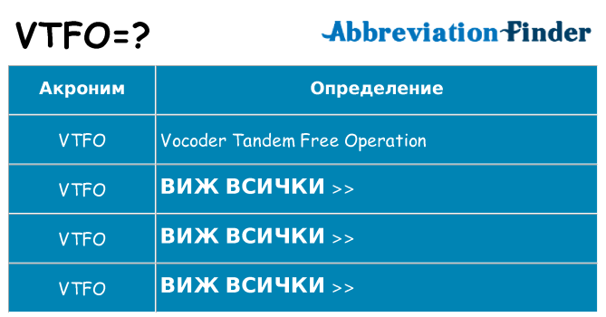 Какво прави vtfo престои