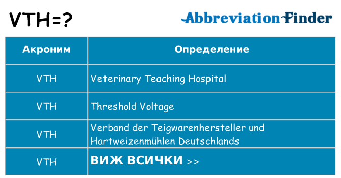 Какво прави vth престои