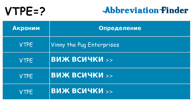 Какво прави vtpe престои