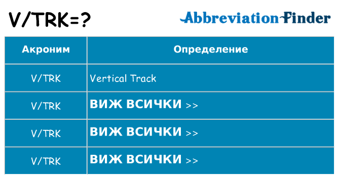 Какво прави vtrk престои