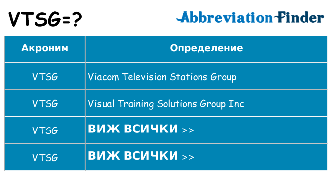 Какво прави vtsg престои