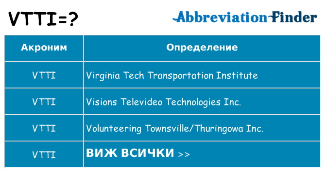 Какво прави vtti престои