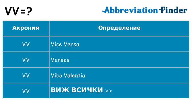 Какво прави vv престои