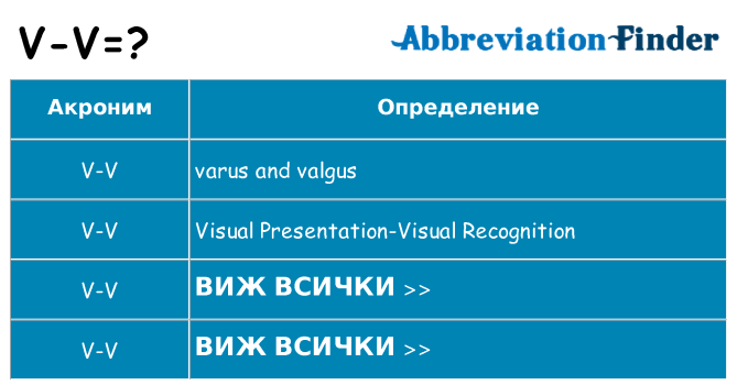 Какво прави v-v престои