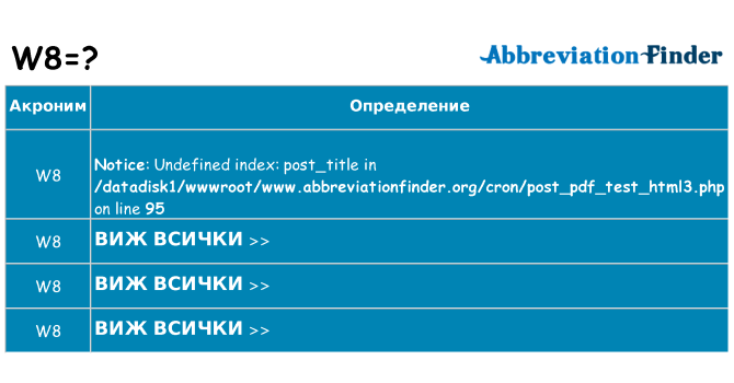 Какво прави w8 престои