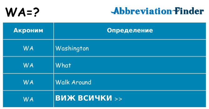 Какво прави wa престои