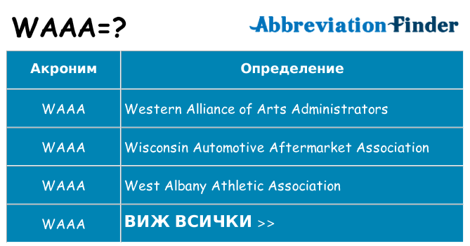 Какво прави waaa престои