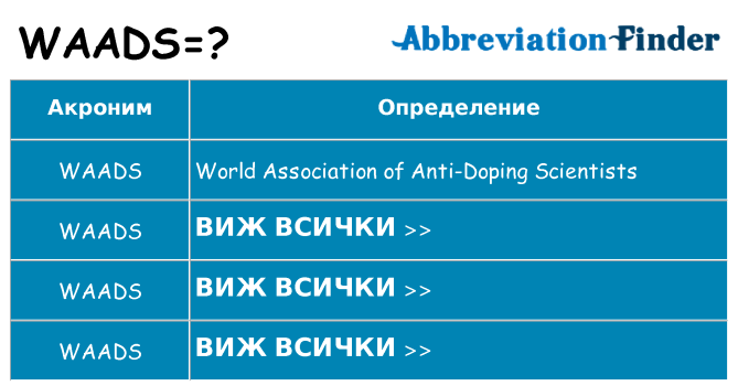 Какво прави waads престои