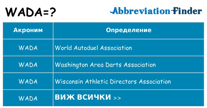 Какво прави wada престои