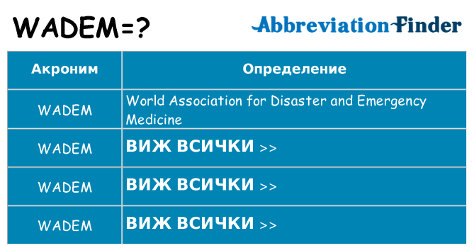 Какво прави wadem престои