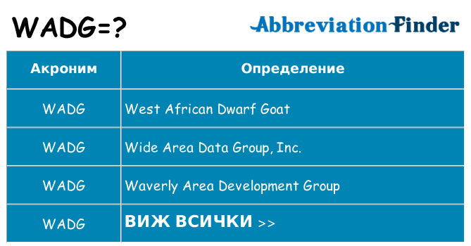 Какво прави wadg престои