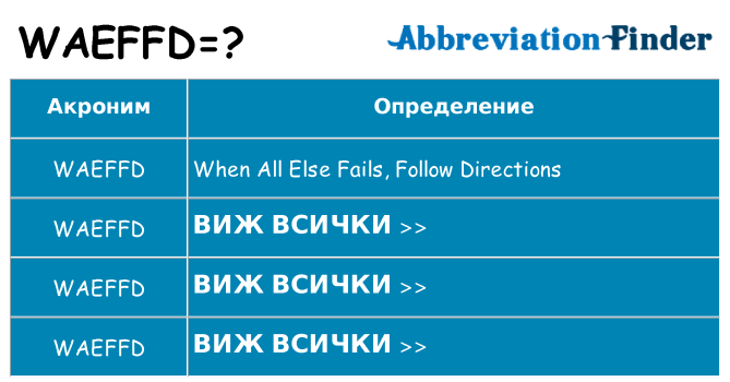 Какво прави waeffd престои