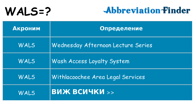 Какво прави wals престои