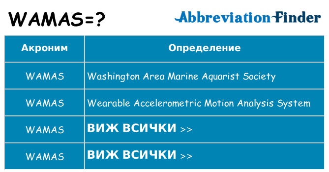 Какво прави wamas престои