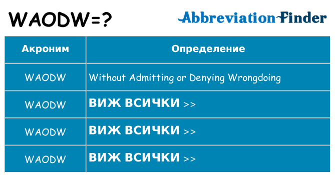 Какво прави waodw престои