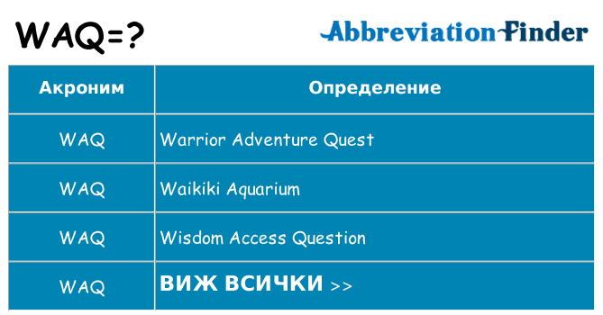 Какво прави waq престои