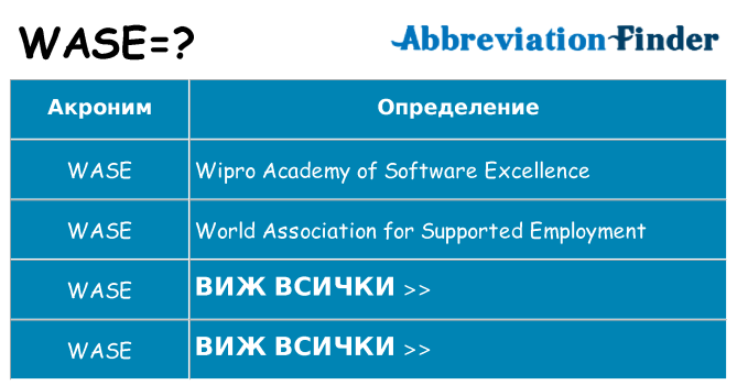 Какво прави wase престои