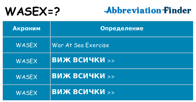 Какво прави wasex престои