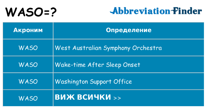 Какво прави waso престои