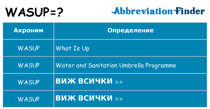 Какво прави wasup престои