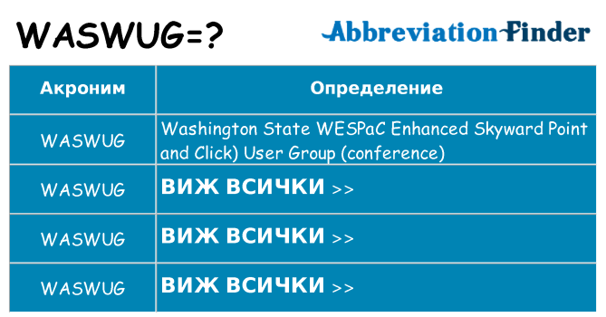 Какво прави waswug престои