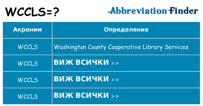 Какво прави wccls престои