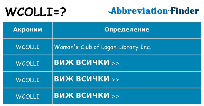 Какво прави wcolli престои