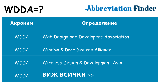 Какво прави wdda престои