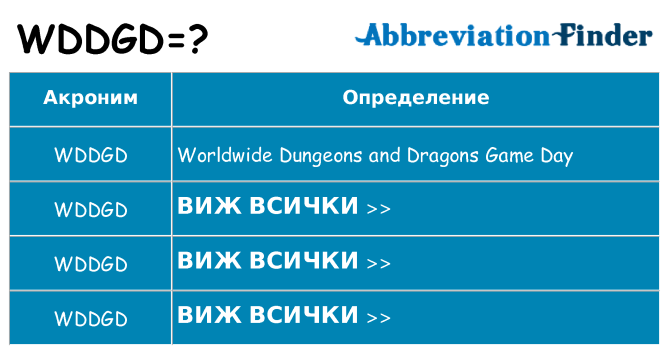 Какво прави wddgd престои