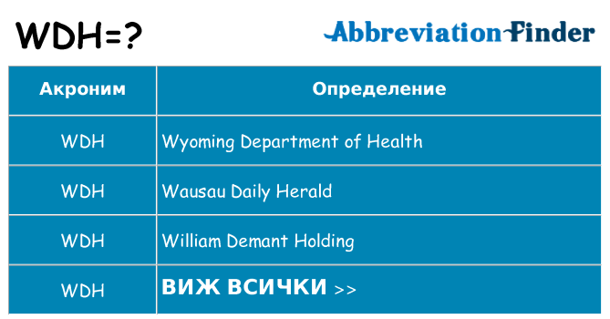 Какво прави wdh престои