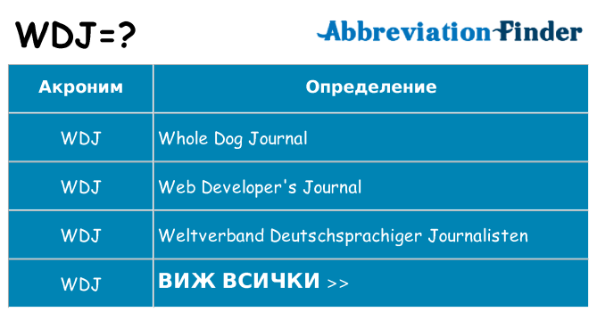 Какво прави wdj престои