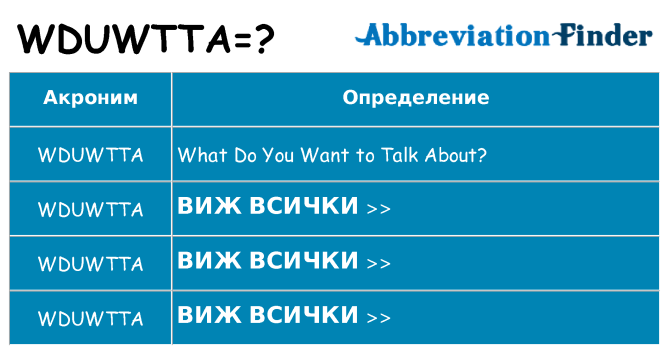 Какво прави wduwtta престои