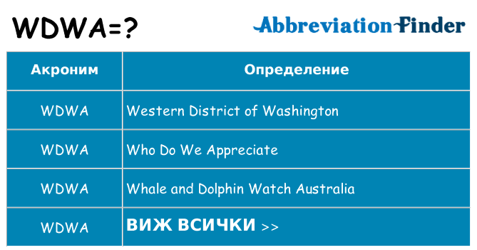 Какво прави wdwa престои