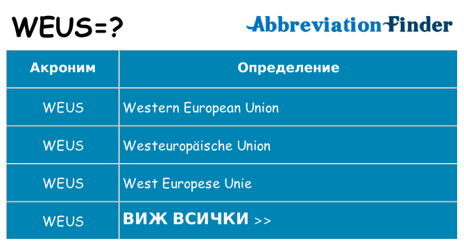 Какво прави weus престои