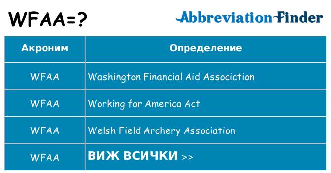 Какво прави wfaa престои