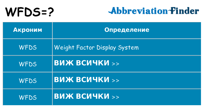 Какво прави wfds престои
