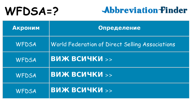 Какво прави wfdsa престои