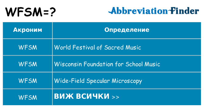 Какво прави wfsm престои