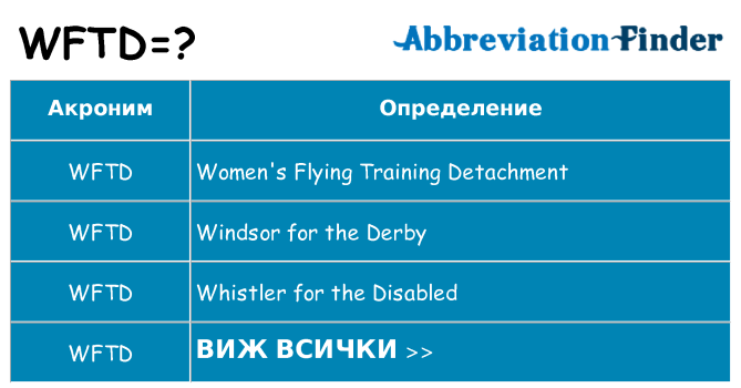Какво прави wftd престои
