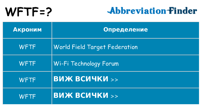 Какво прави wftf престои
